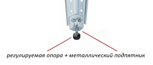 Стеллаж металлический Титан МС-750 2000x1000x800/3